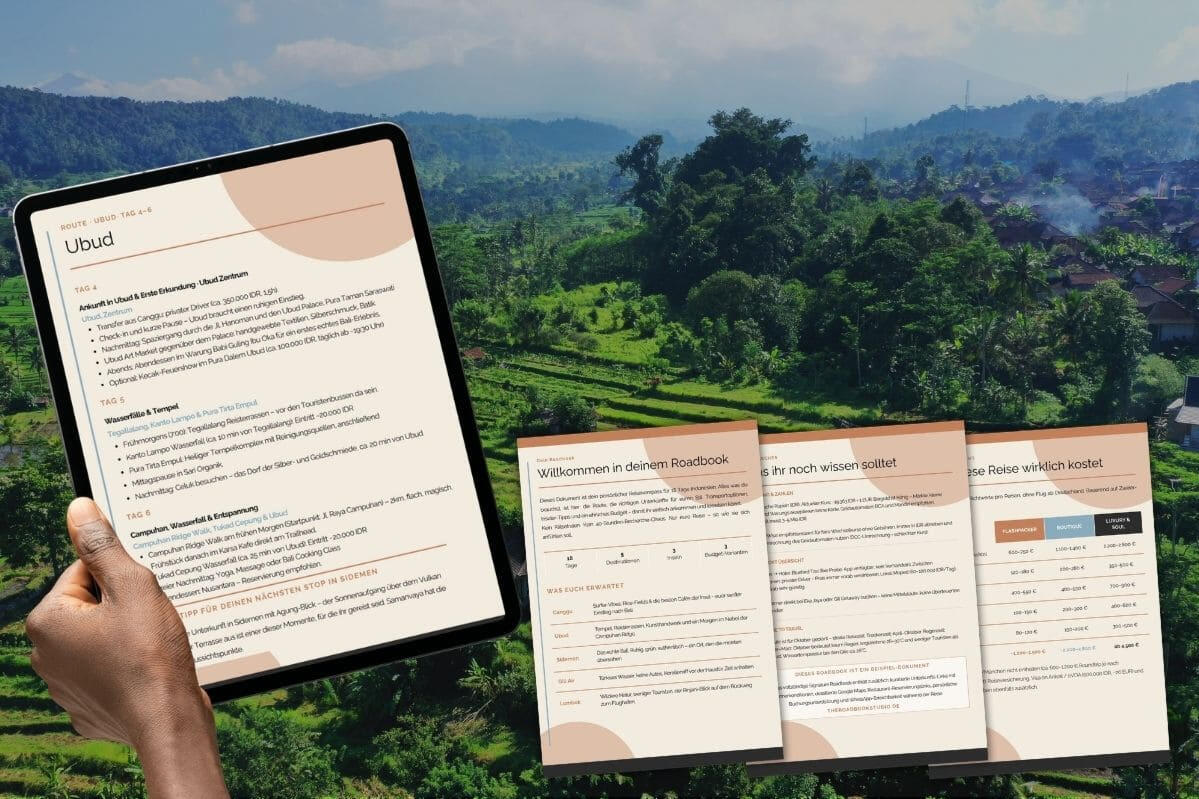 Mockup des Bali Roadbooks